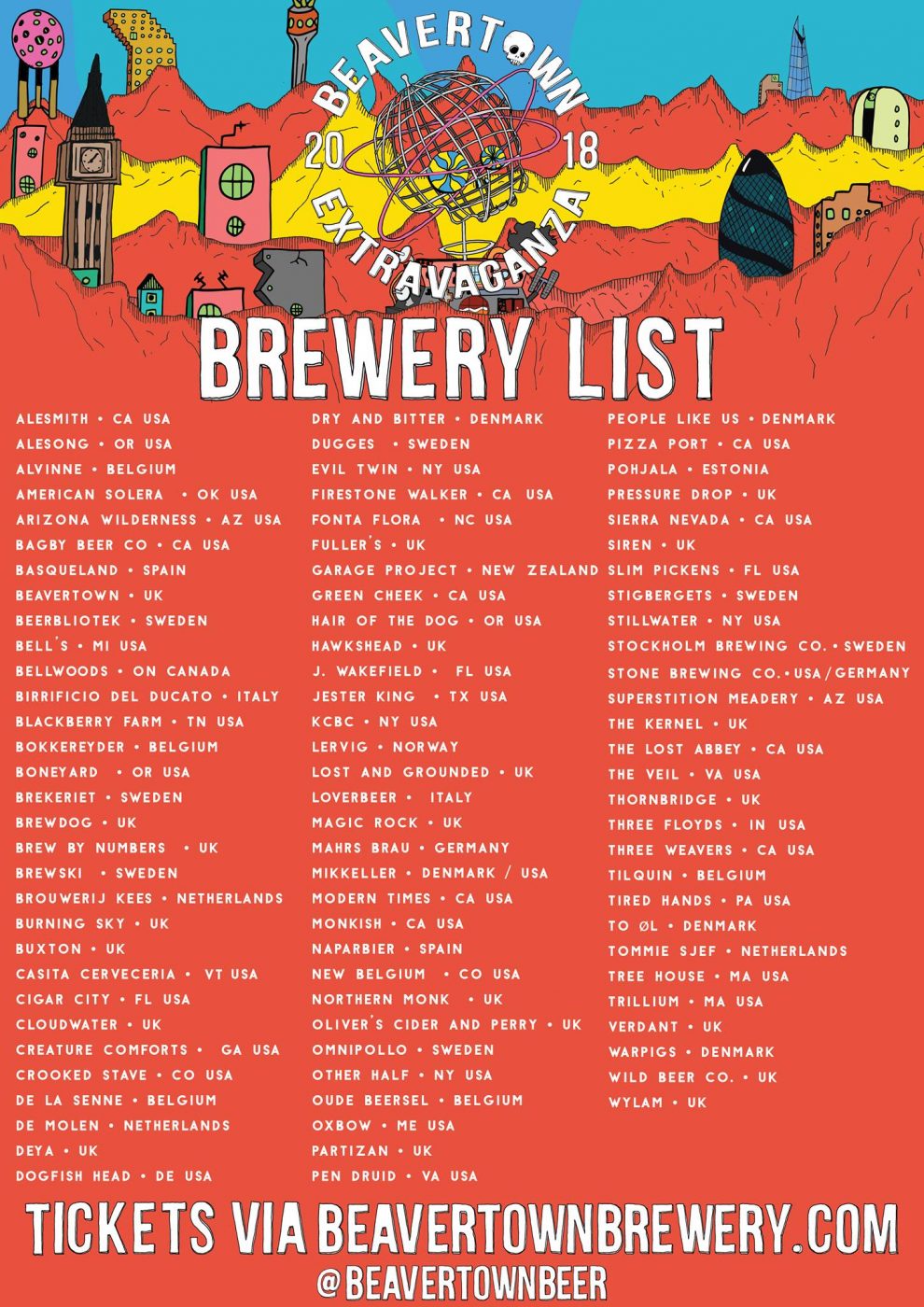 Beavertown Extravaganza 2018 - Brewery List
